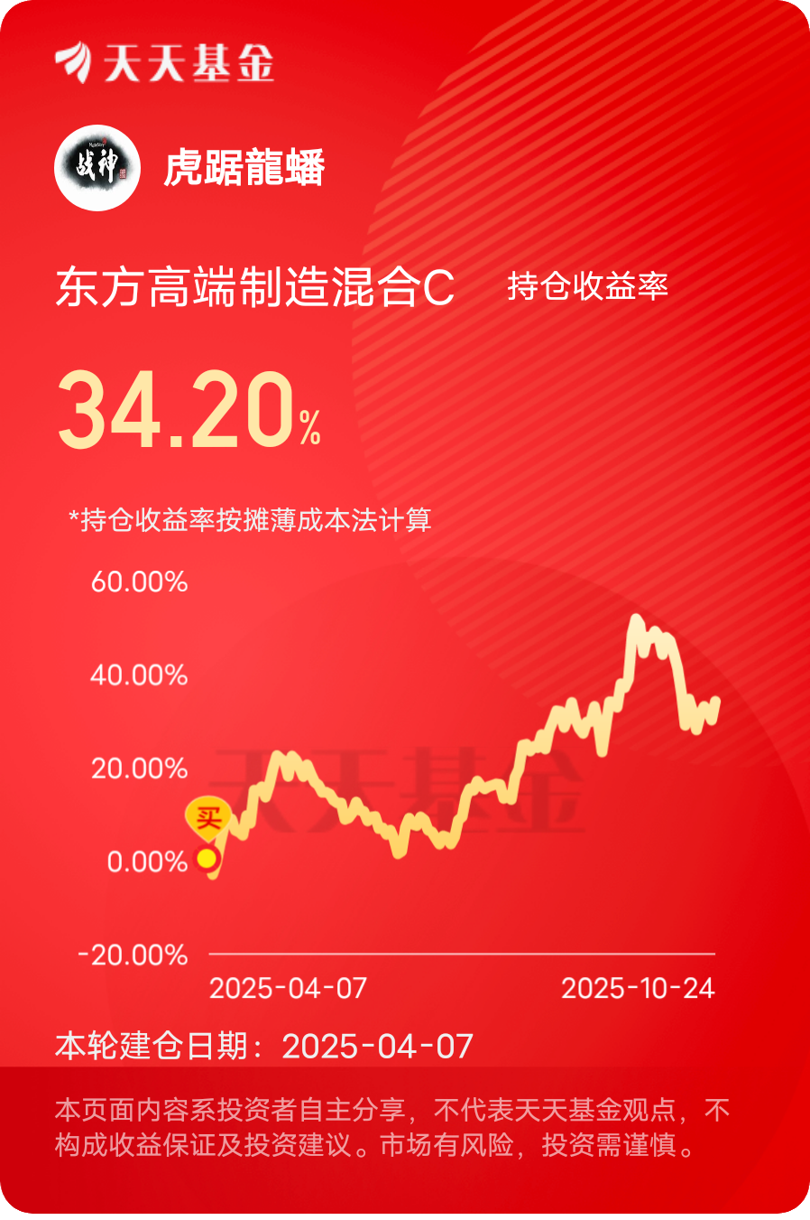 自选基金天天基金网(自选基金天天基金网1)